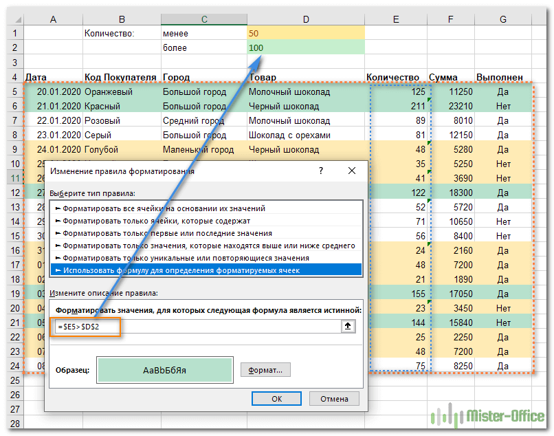 Excel условное форматирование. Условное форматирование в excel формула. Условия форматирования ячеек эксель. Формат условное форматирование в excel. Форматирование с формулой в эксель.