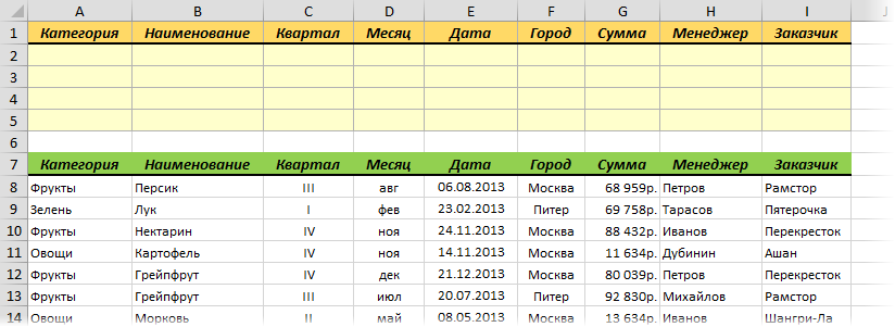 Как сделать фильтр в Excel