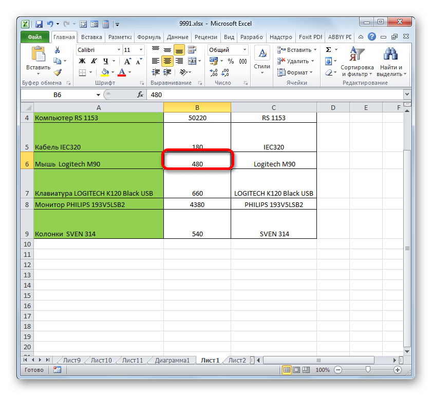 Ширина столбца изменена с помощью кнопки ленты в Microsoft Excel