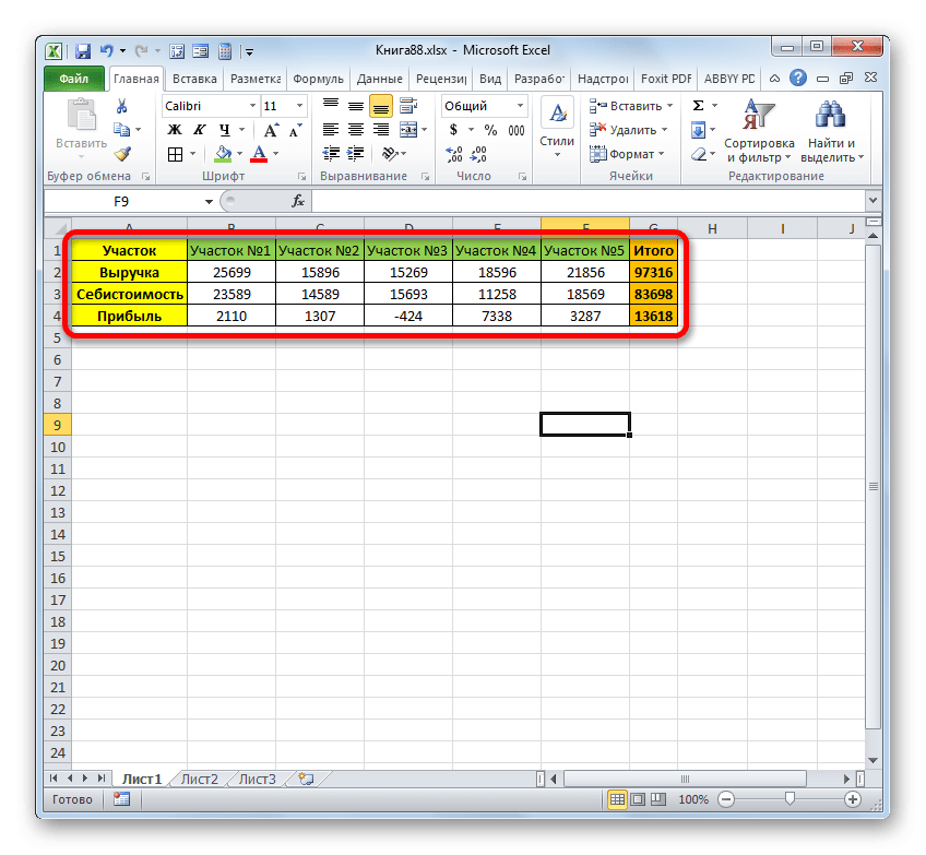 Перевернутая таблица приняла компактный вид в Microsoft Excel