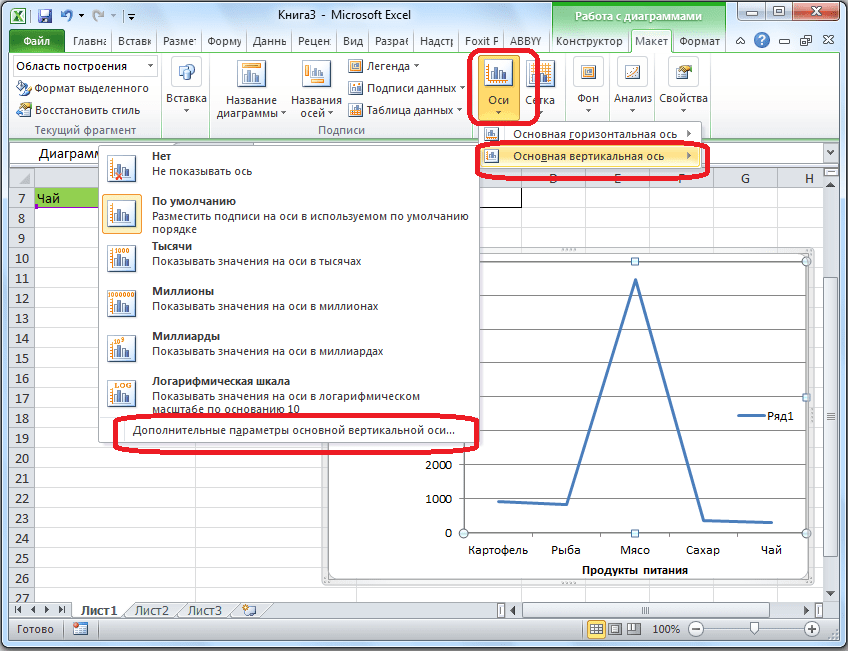 Переключиться на расширенные параметры вертикальной оси в Microsoft Excel