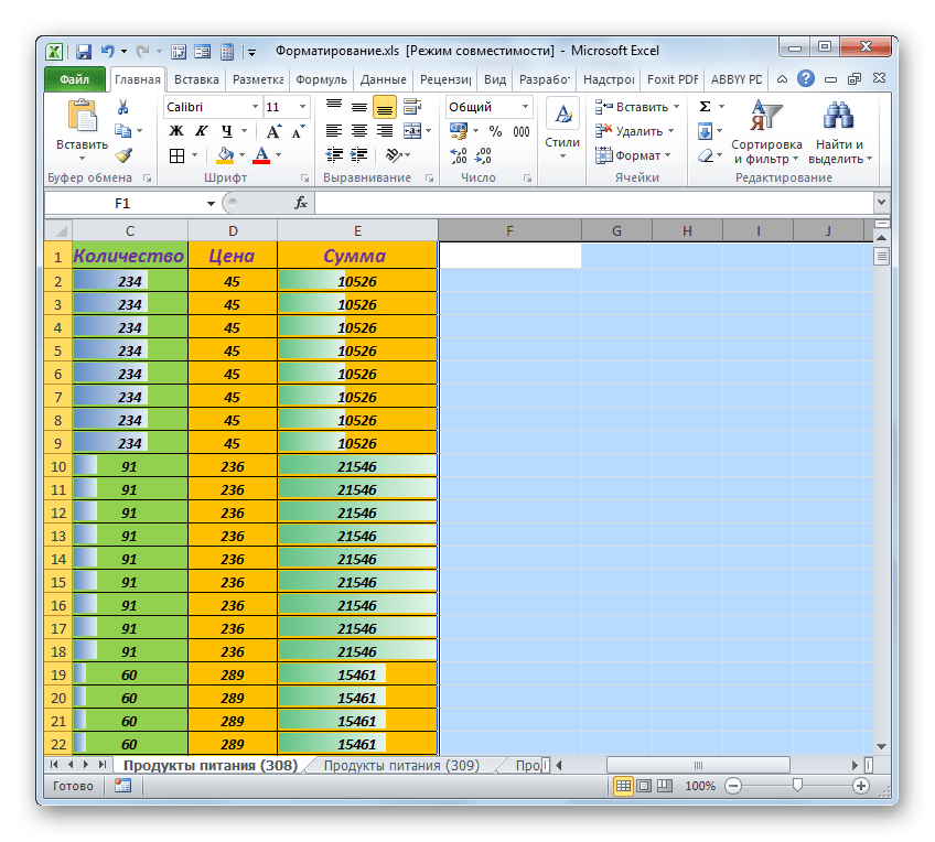 Удаленные форматы справа от таблицы в Microsoft Excel