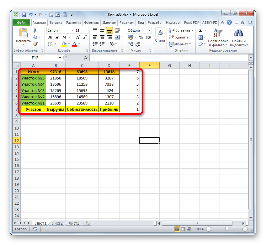 Отсортированная таблица в Microsoft Excel