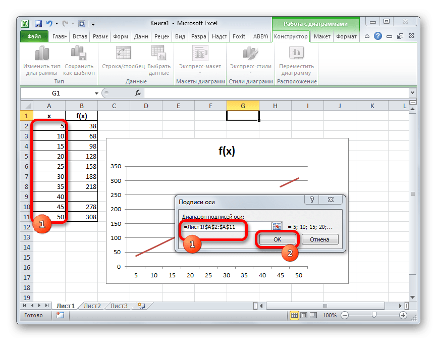 Изменение масштаба оси в Microsoft Excel