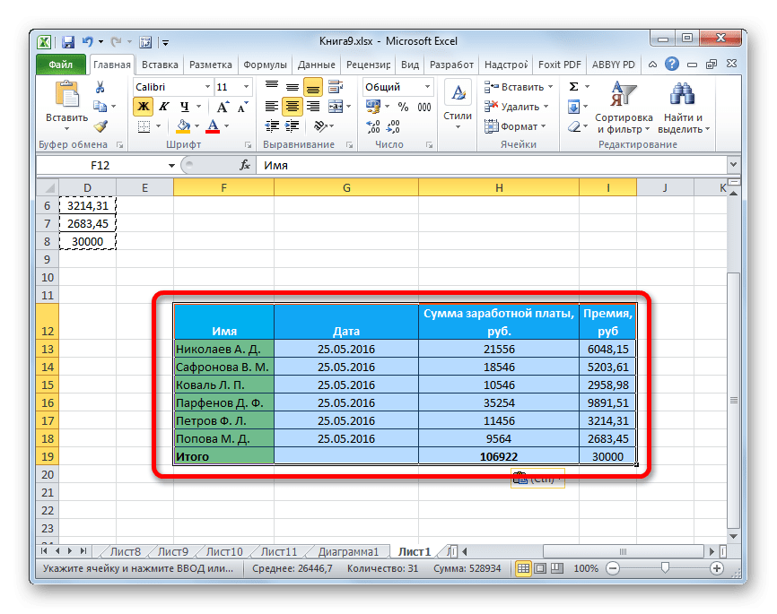 Таблица с исходной шириной столбцов, вставленная в Microsoft Excel