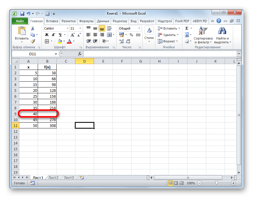 Нет значения функции в таблице в Microsoft Excel