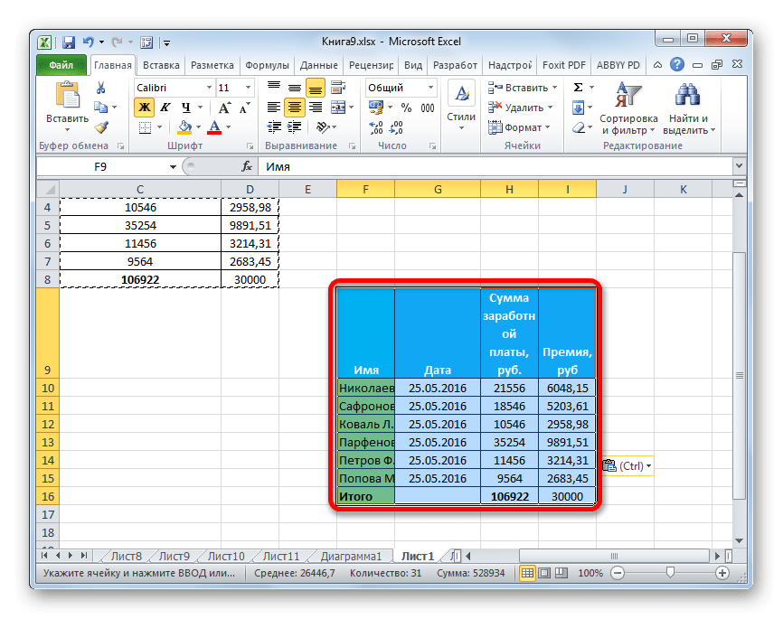 Данные не помещаются в таблицу в Microsoft Excel