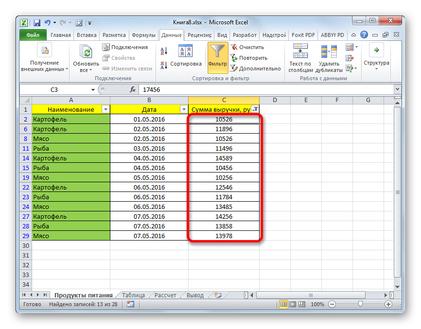 Результаты фильтрации по нижней и верхней границам в Microsoft Excel