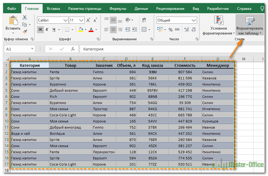 Excel повторяющиеся. Как в сводной таблице убрать повторяющиеся значения. Как в сводной таблице убрать задвоенные строки. Из обычной таблицы в умную. База данных повторяющиеся значения в индексе.