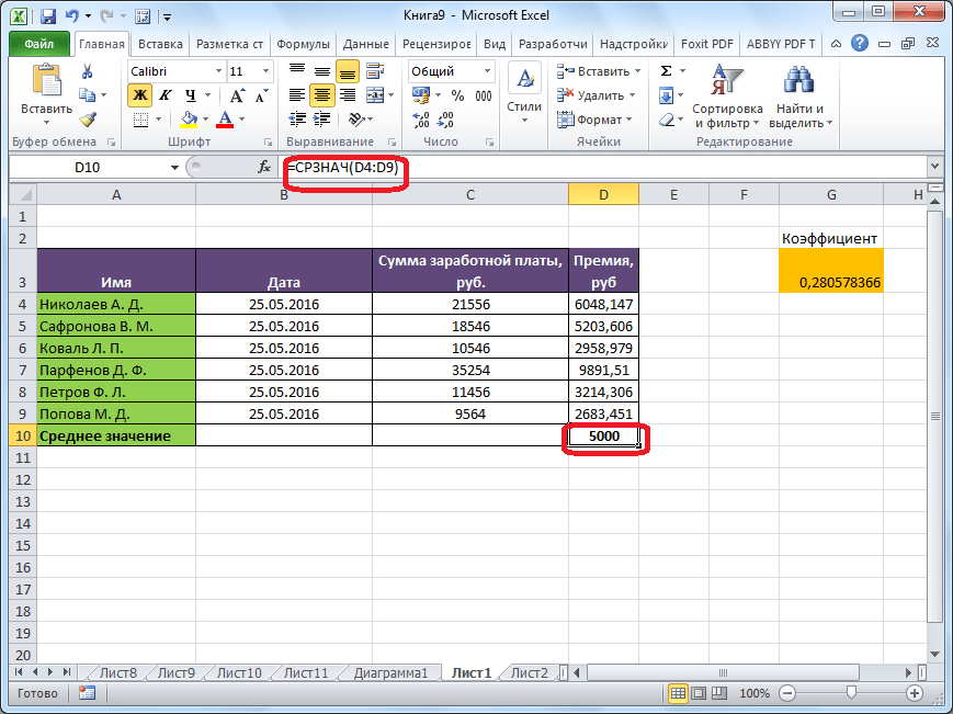 Вычислено среднее арифметическое в Microsoft Excel