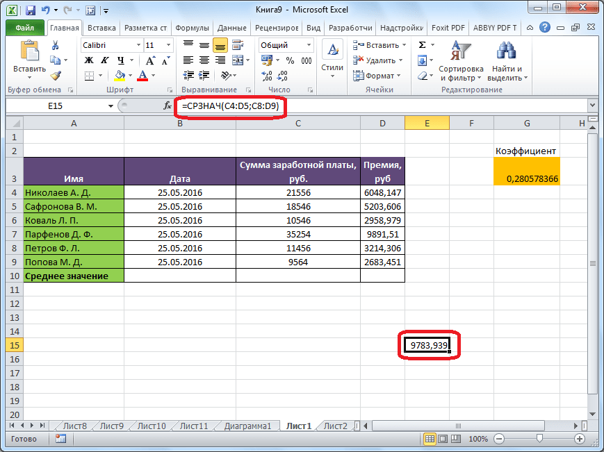 Среднее арифметическое, рассчитанное в Microsoft Excel