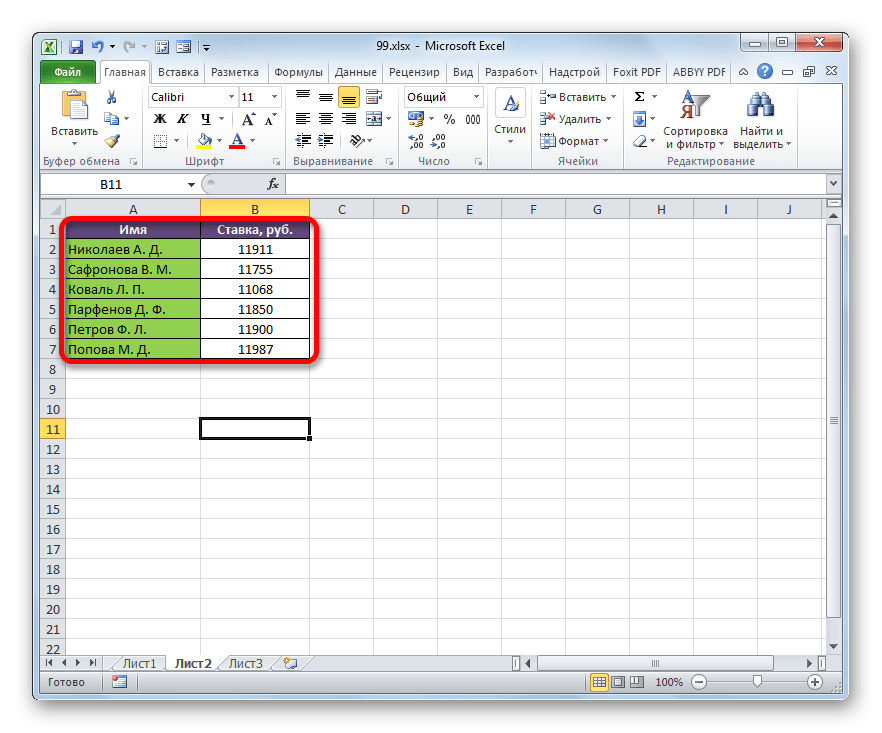 Таблица со ставками сотрудников в Microsoft Excel