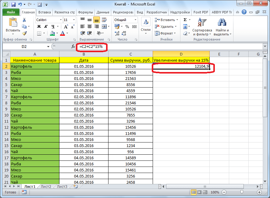 Результат вычисления процента в Microsoft Excel для таблицы