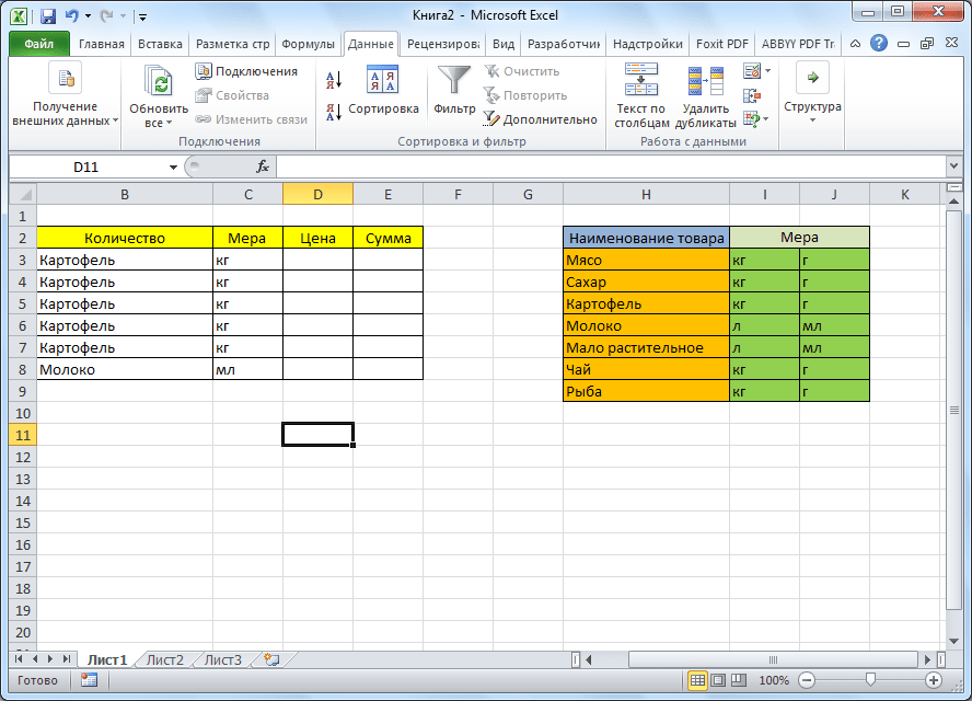 Таблица, созданная в Microsoft Excel