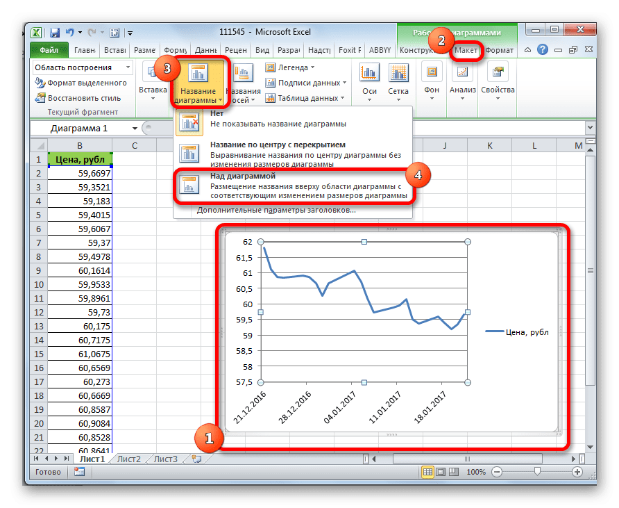 Установка заголовка диаграммы в Microsoft Excel