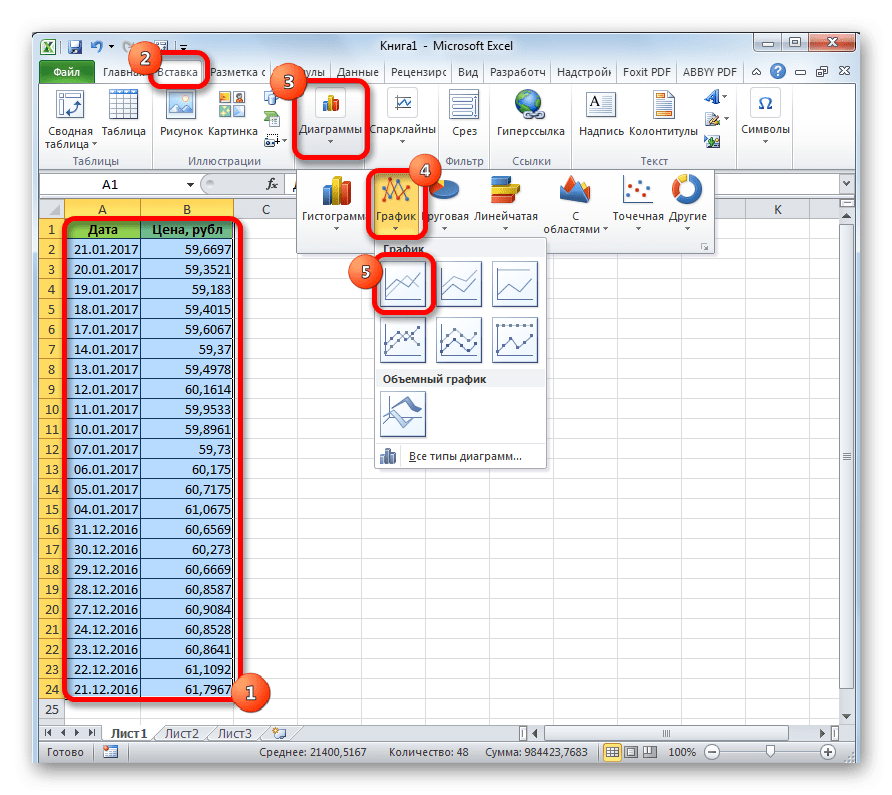 Переход к черчению в Microsoft Excel