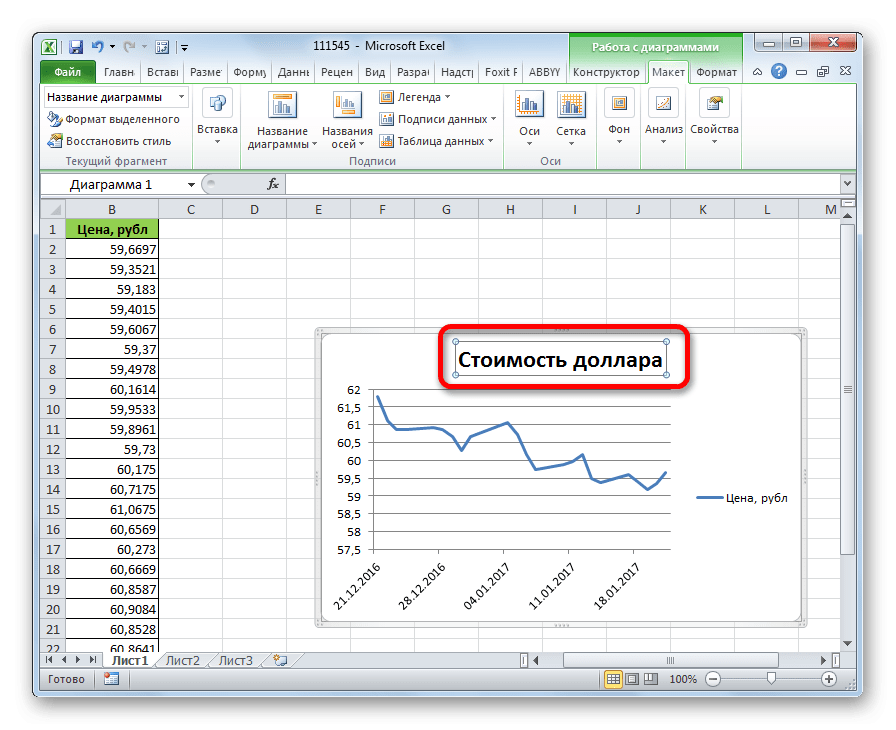 Диаграмма microsoft excel. Линия тренда в excel. Линии тренда в диаграмме excel. Экспоненциальная линия тренда excel. Подпись осей Графика в excel.