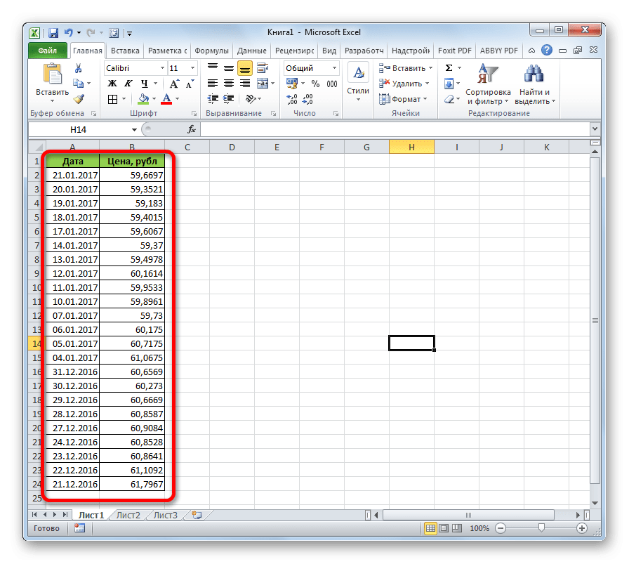 Складская таблица в Microsoft Excel