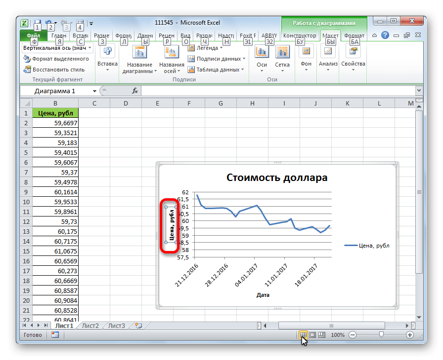 Имя вертикальной оси в Microsoft Excel