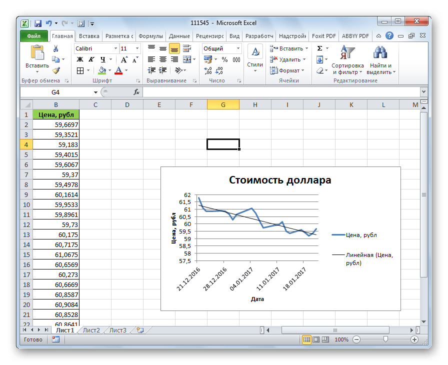 Добавлена ​​линия тренда в Microsoft Excel