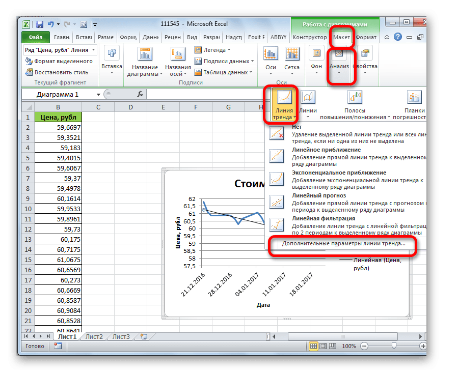 Переключиться на расширенные параметры линии тренда в Microsoft Excel