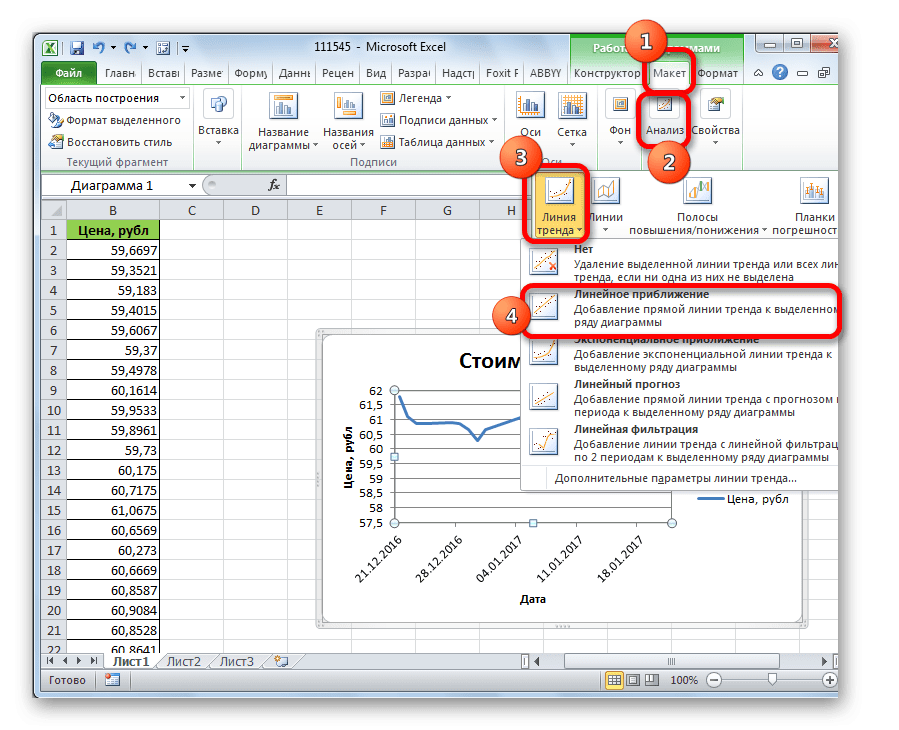 Построение линии тренда в Microsoft Excel