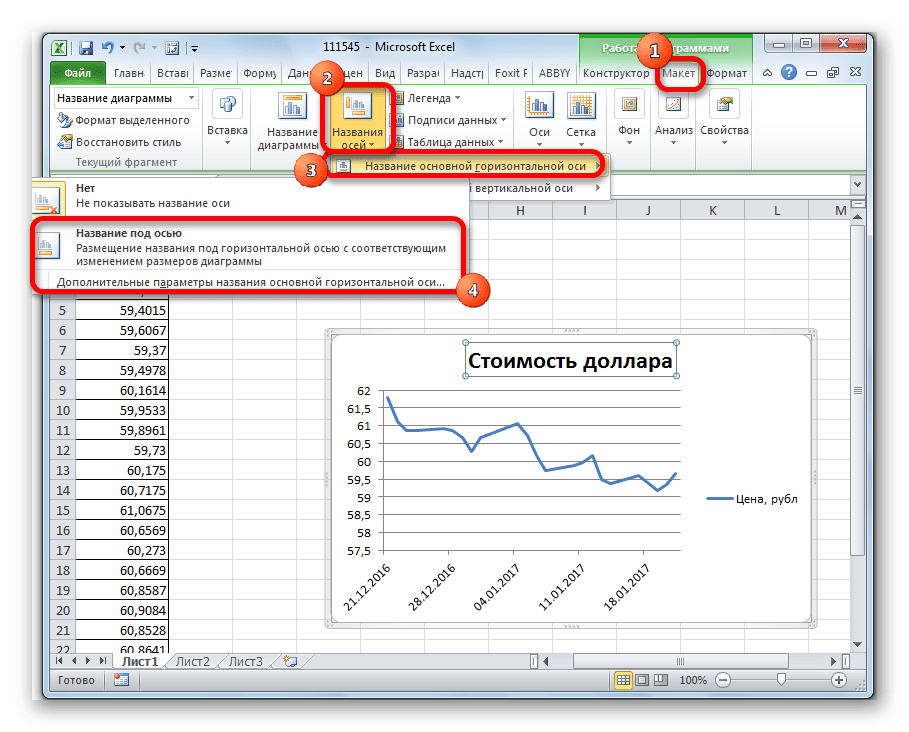 Установка заголовка горизонтальной оси в Microsoft Excel