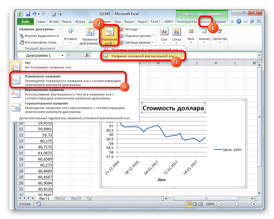 Установка заголовка вертикальной оси в Microsoft Excel