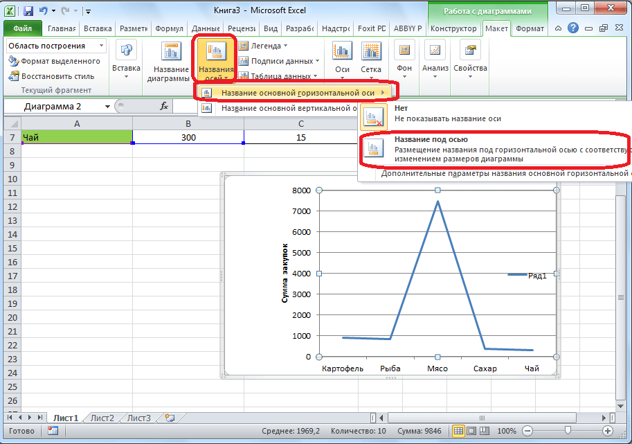 Включить заголовок горизонтальной оси в Microsoft Excel