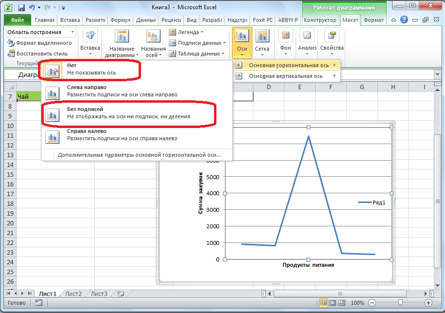 Немаркированная ось в Microsoft Excel