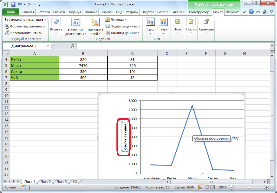 Переименовать вертикальную ось в Microsoft Excel