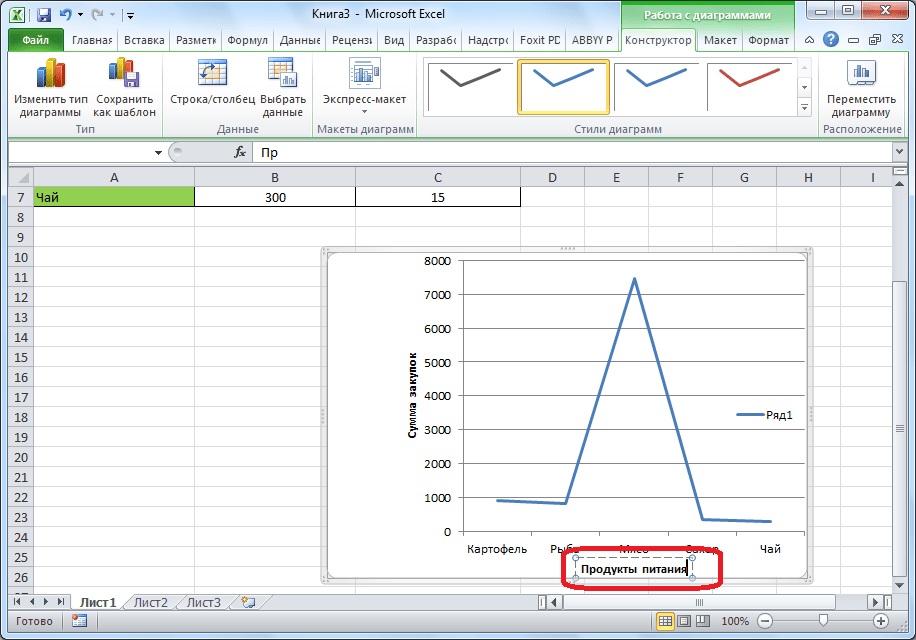 Переименуйте горизонтальную ось в Microsoft Excel