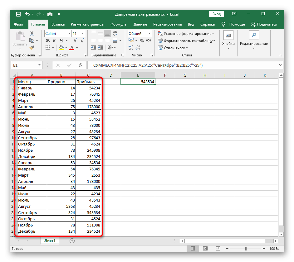 Выбор таблиц для создания функции СУММЕСЛИ в Excel с несколькими значениями