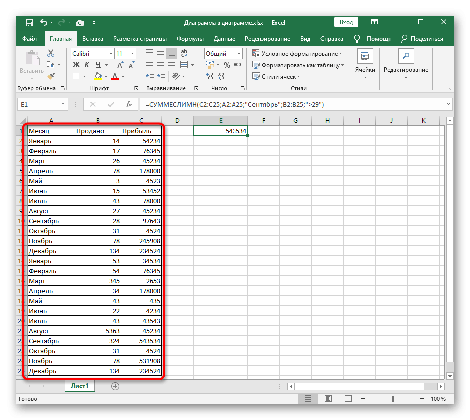 Excel как записать условия. Функция СУММЕСЛИ В эксель. Функция СУММЕСЛИМН В excel. Формула СУММЕСЛИМН В excel. Функция СУММЕСЛИМН.