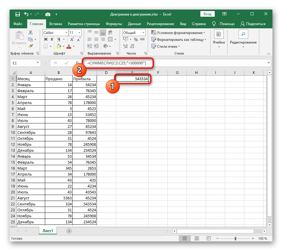 Excel суммировать по условию. Функция формулы СУММЕСЛИ В excel. Формула в экселе СУММЕСЛИ. Функция суммирования в excel. Сумм если формула эксель.