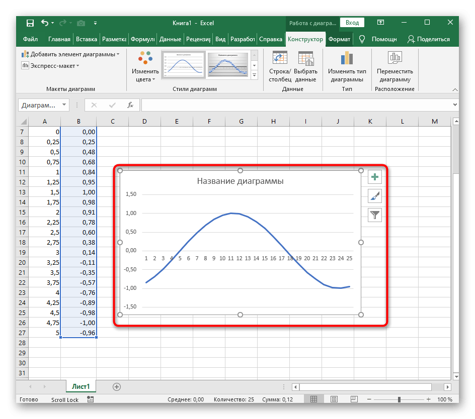 Построение графика y=sin(x) в Excel и его успешное добавление в рабочий лист 
