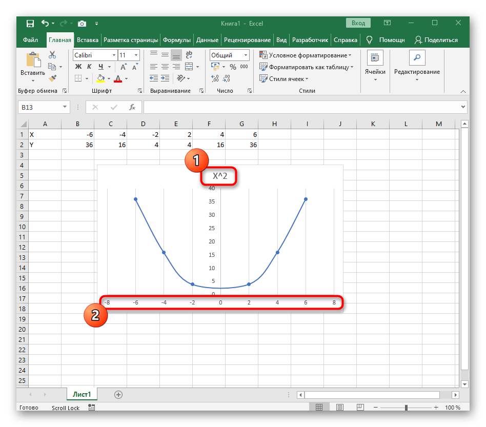 Редактирование графика функции X^2 в Excel после добавления его на рабочий лист 