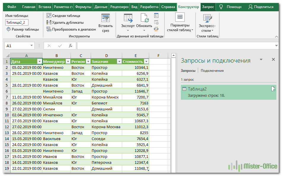 как-удалить-пустые-строки-в-excel-4-варианта-удаления-пустых-строк-в-таблице-excel